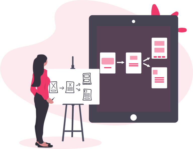 Über mich Thomas Fanselow Lifestyle Marketing Grafik